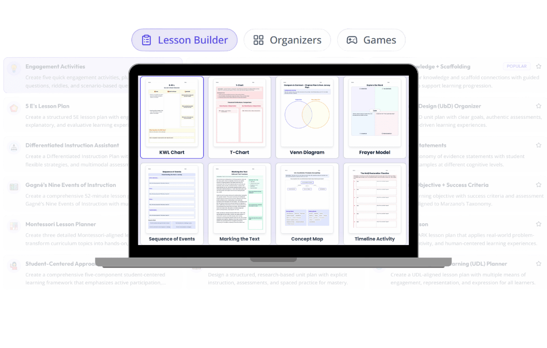 Select your resource